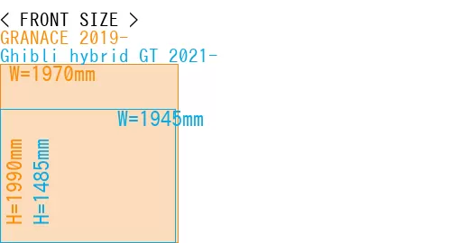 #GRANACE 2019- + Ghibli hybrid GT 2021-